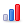 barchart-multicolor.png: 24 x 24  0.53kB